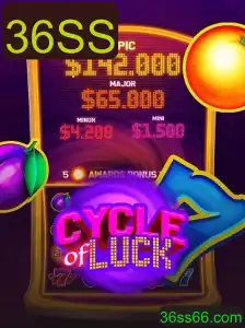 CycleofLuck: Um Mergulho no Mundo Fascinante do Jogo